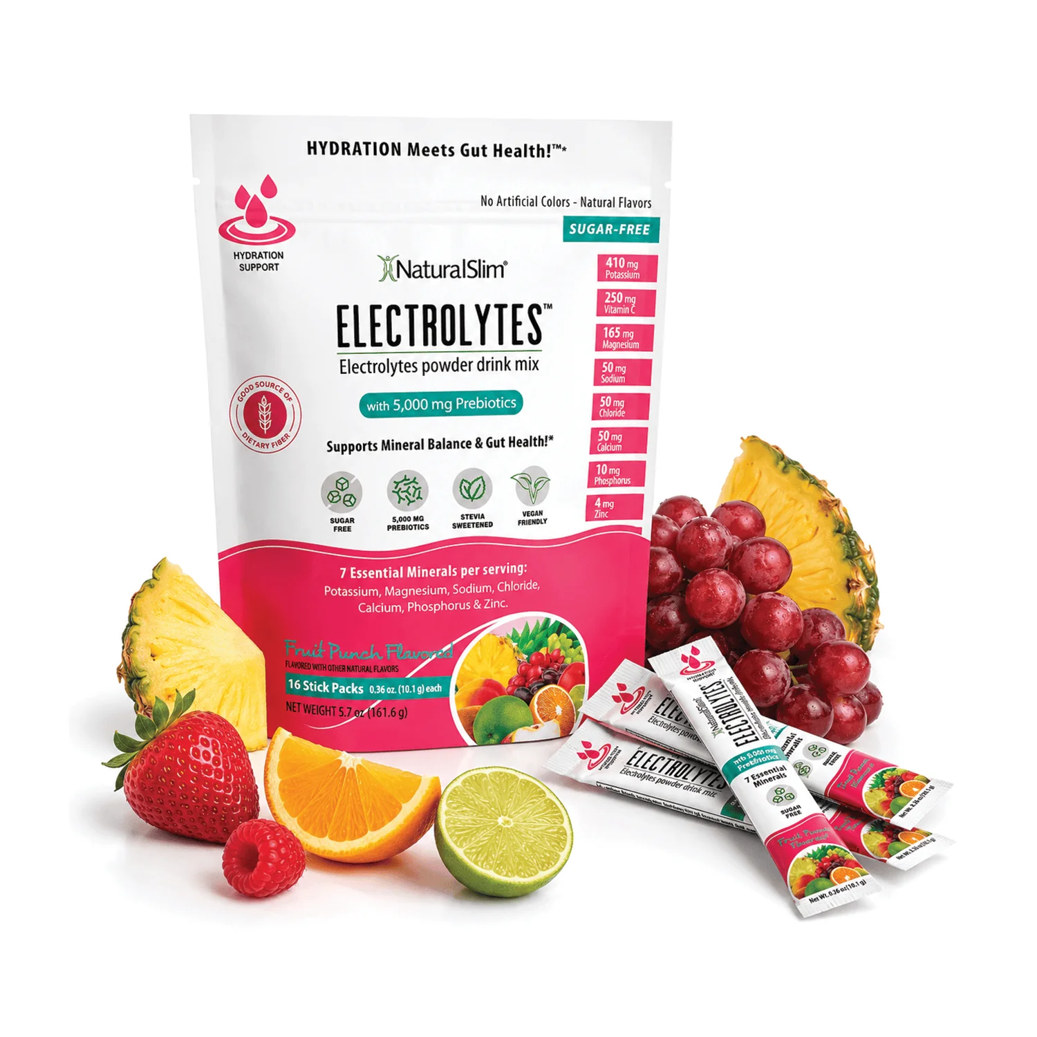 Todos los Productos & Suplementos de NaturalSlim®